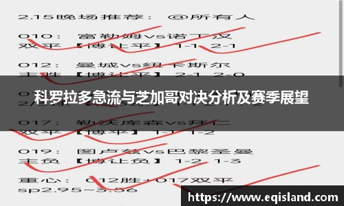 科罗拉多急流与芝加哥对决分析及赛季展望
